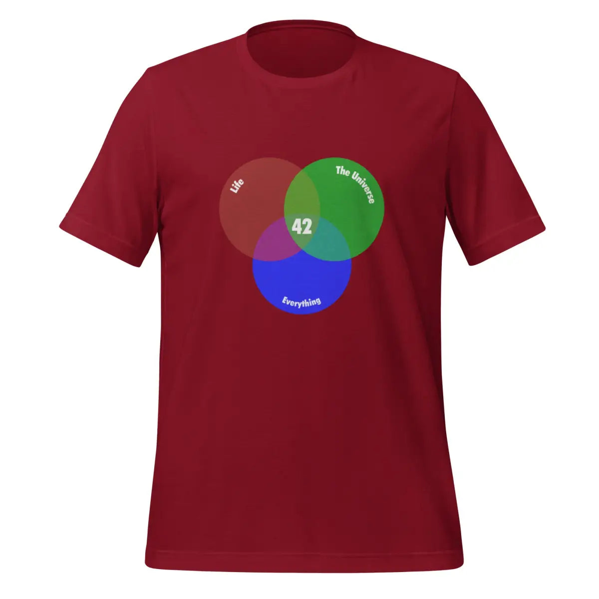 42 Venn Diagram T-Shirt (unisex) - Cardinal / M