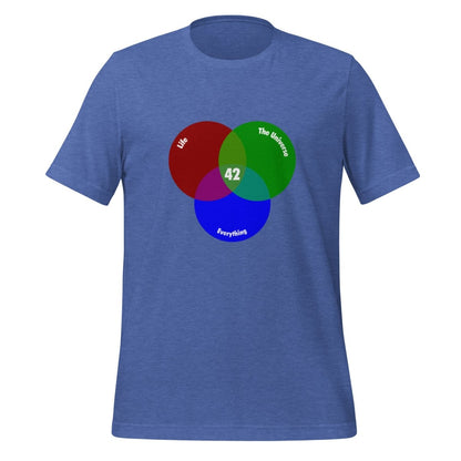 42 Venn Diagram T - Shirt (unisex) - Heather True Royal - AI Store