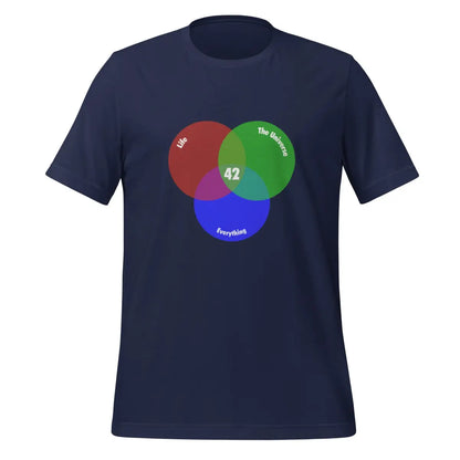 42 Venn Diagram T-Shirt (unisex) - Navy / M