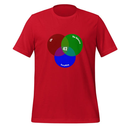 42 Venn Diagram T - Shirt (unisex) - Red - AI Store