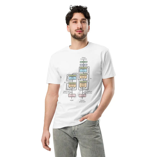 Premium Transformer Model Architecture T-Shirt (unisex)