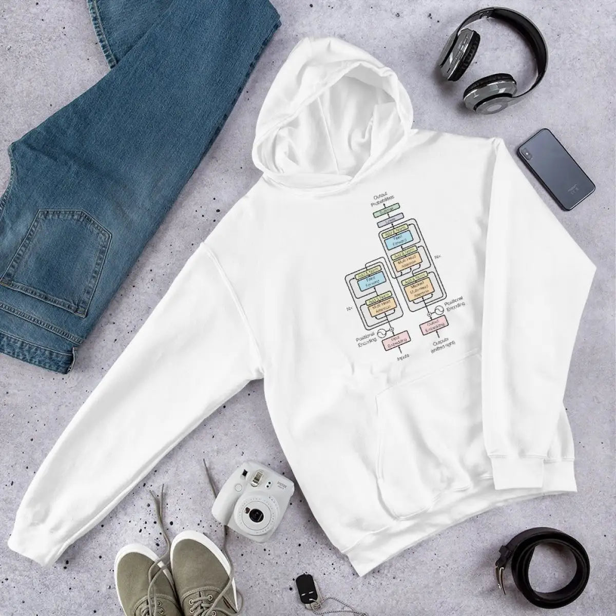 The Transformer Model Architecture Hoodie (unisex)