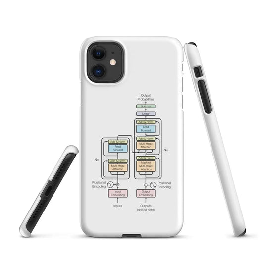 The Transformer Model Architecture Snap Case for iPhone® - iPhone 11