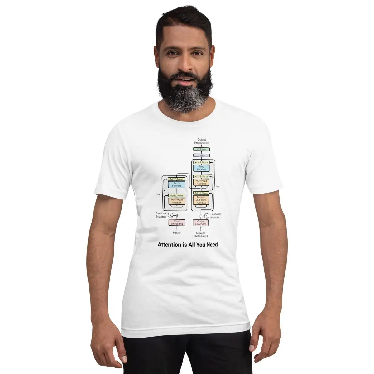 The Transformer Model Architecture T-Shirt 2 (unisex)