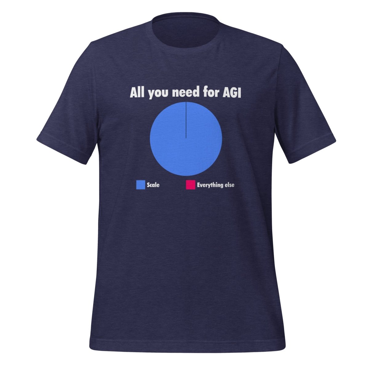 All you need for AGI is Scale T-Shirt (unisex) - Heather Midnight Navy - AI Store