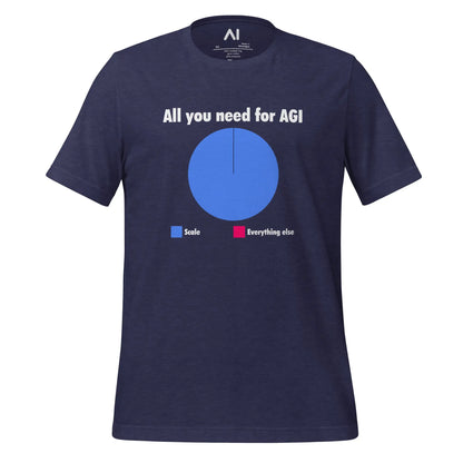 All you need for AGI is Scale T-Shirt (unisex) - Heather Midnight Navy / M