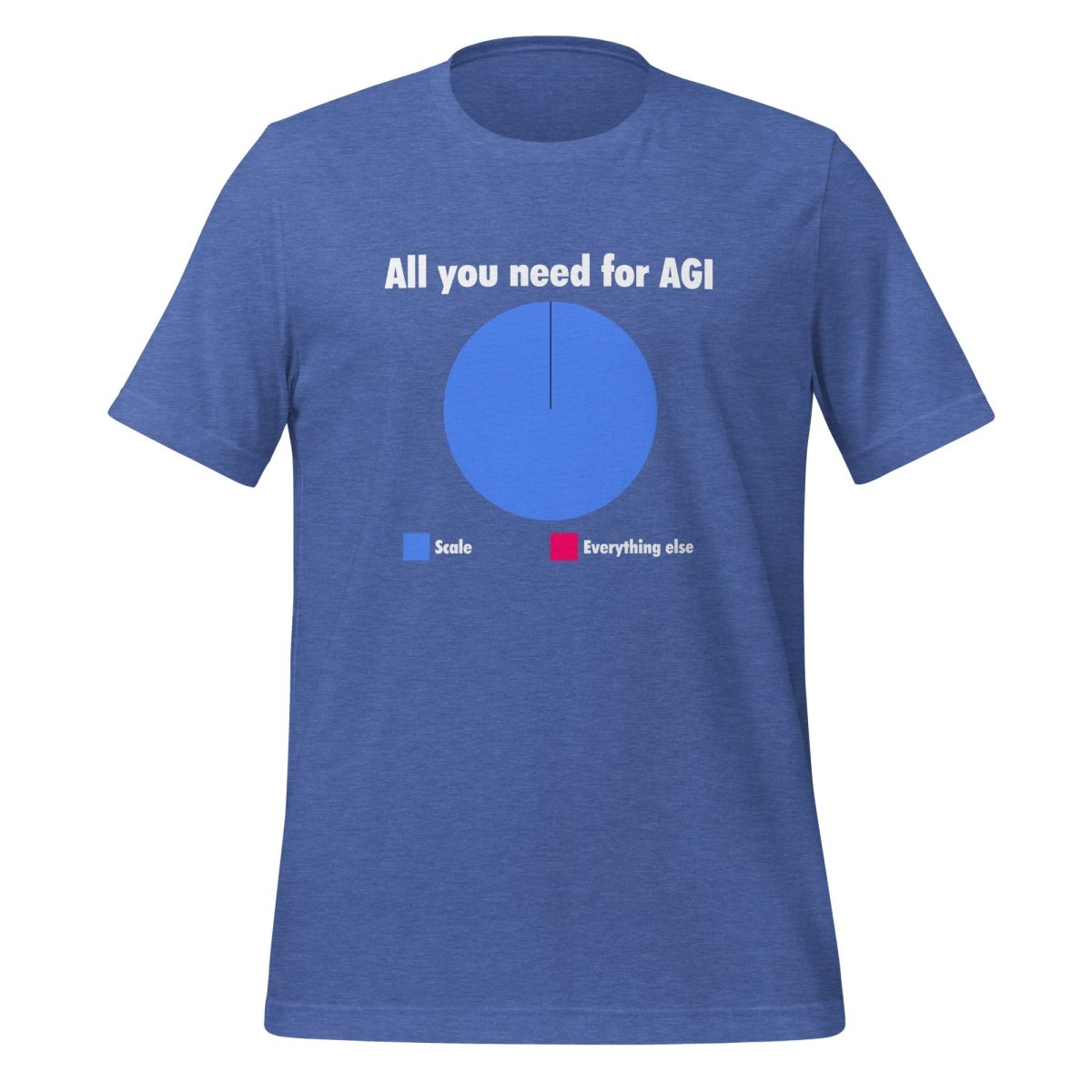 All you need for AGI is Scale T-Shirt (unisex) - Heather True Royal - AI Store