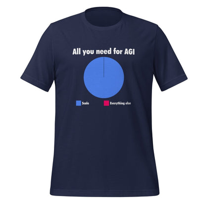 All you need for AGI is Scale T-Shirt (unisex) - Navy - AI Store