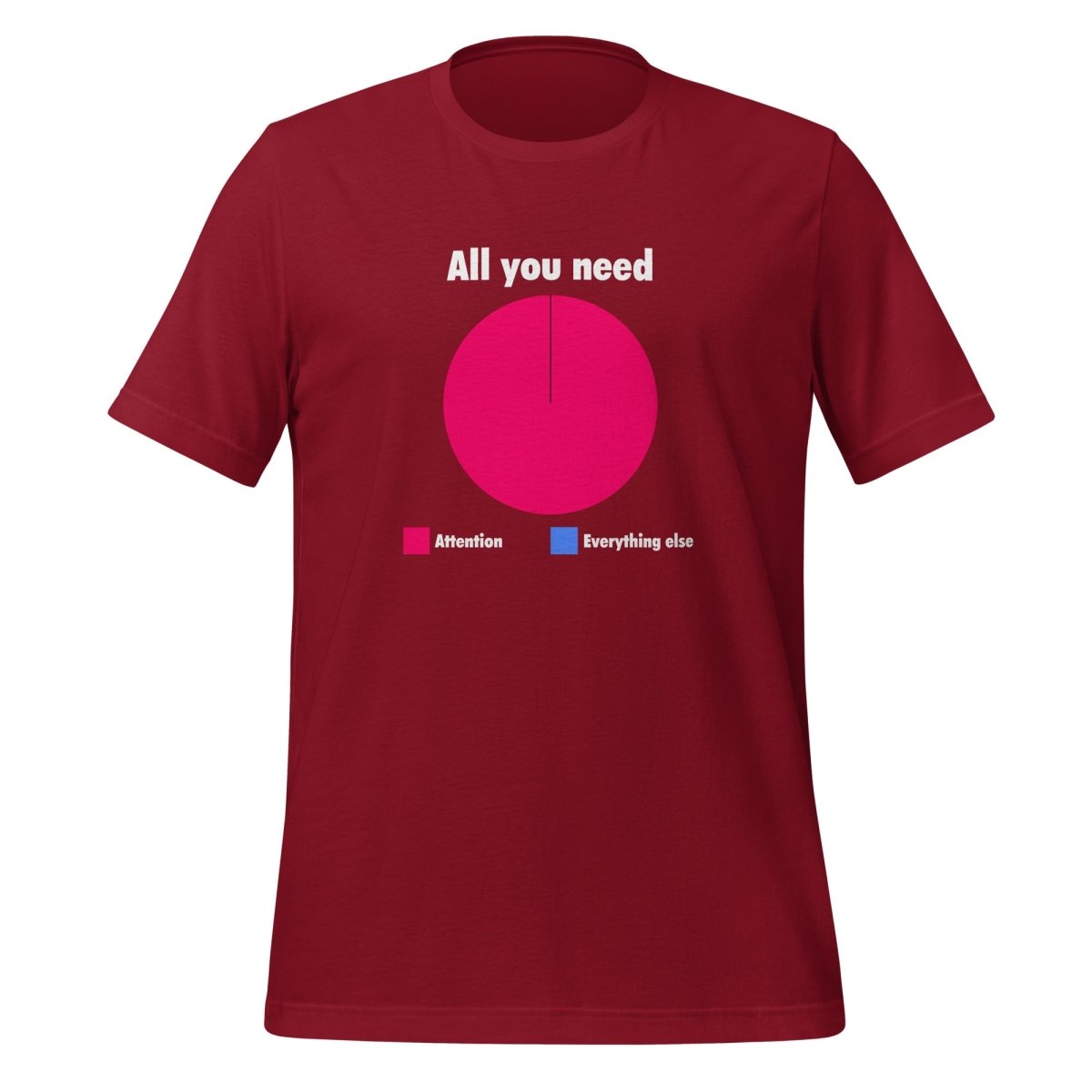 All You Need is Attention Pie Chart T - Shirt (unisex) - Cardinal - AI Store