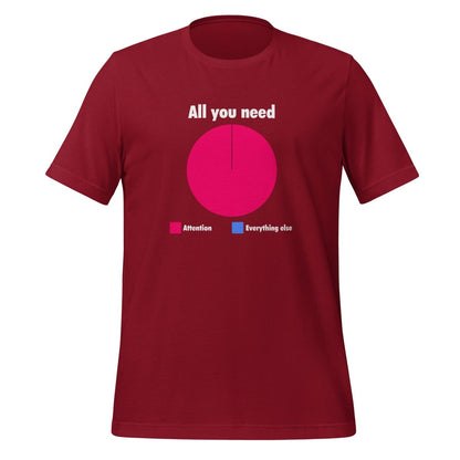 All You Need is Attention Pie Chart T - Shirt (unisex) - Cardinal - AI Store