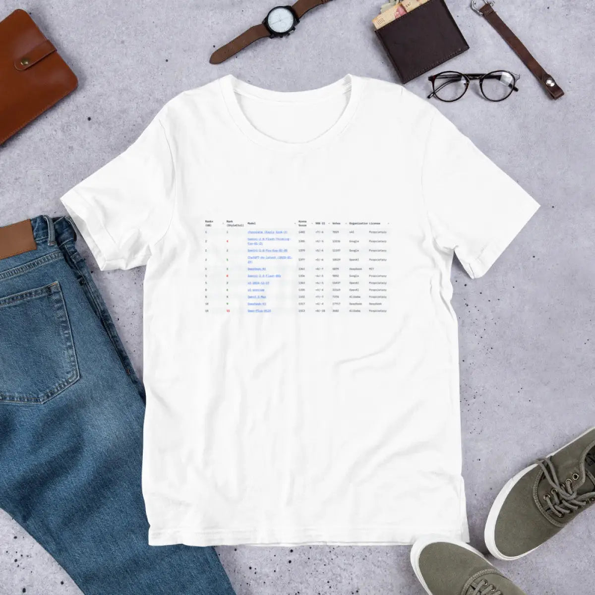 chocolate (Early Grok-3) Chatbot Arena T-Shirt (unisex)