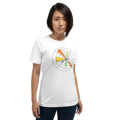 Created with Matplotlib Logo T-Shirt (unisex)