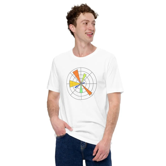 The Created with Matplotlib Logo T-shirt (unisex).