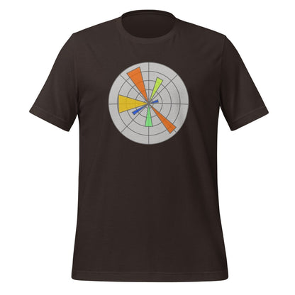 Created with Matplotlib Logo T-Shirt (unisex) - Brown - AI Store