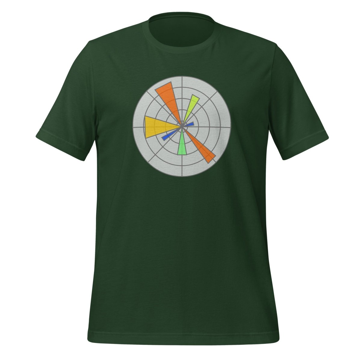 Created with Matplotlib Logo T-Shirt (unisex) - Forest - AI Store