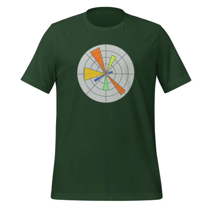 Created with Matplotlib Logo T-Shirt (unisex) - Forest / M