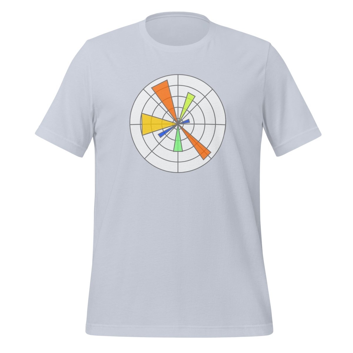 Created with Matplotlib Logo T-Shirt (unisex) - Light Blue - AI Store