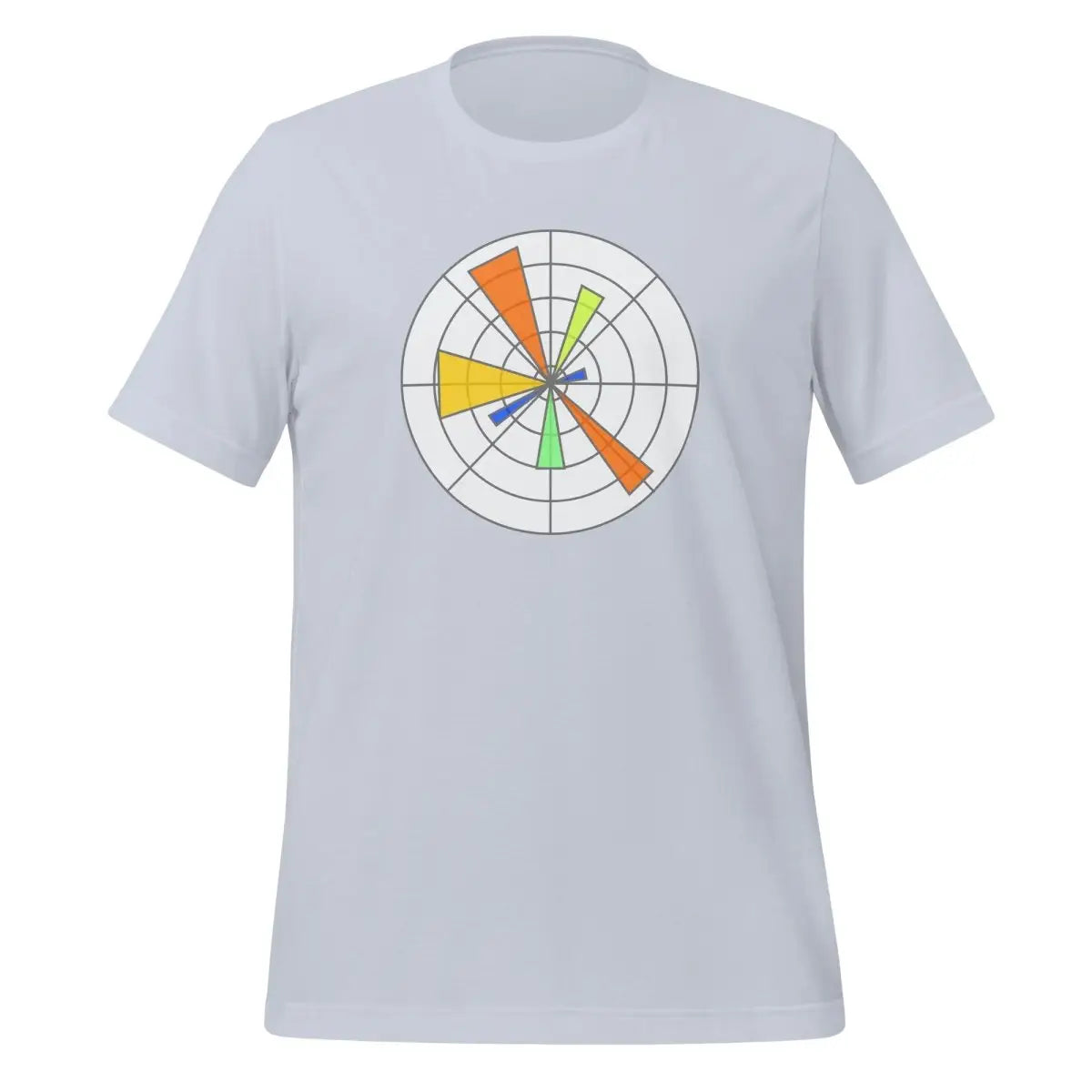 Created with Matplotlib Logo T-Shirt (unisex) - Light Blue / M