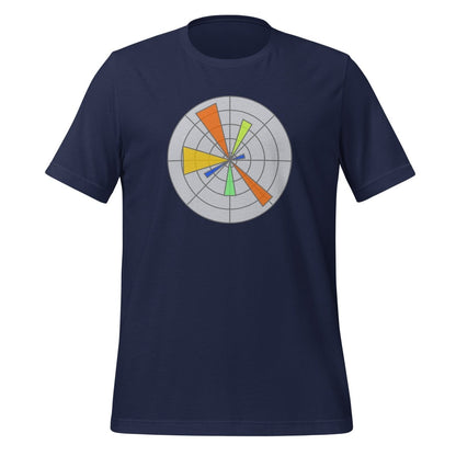 Created with Matplotlib Logo T-Shirt (unisex) - Navy - AI Store