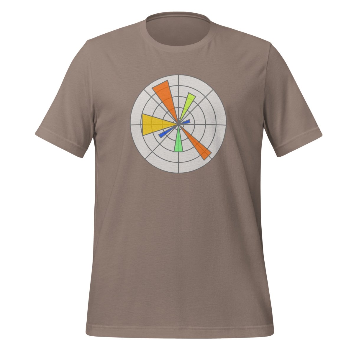 Created with Matplotlib Logo T-Shirt (unisex) - Pebble - AI Store