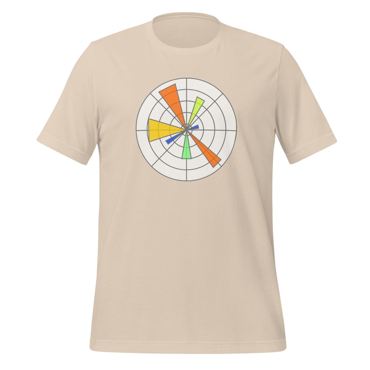 Created with Matplotlib Logo T-Shirt (unisex) - Soft Cream - AI Store