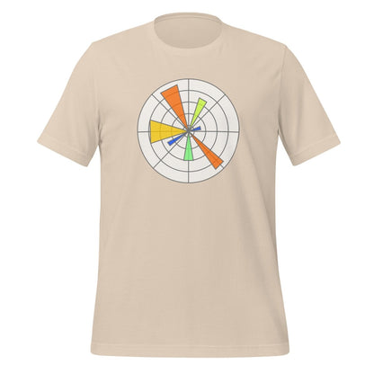 Created with Matplotlib Logo T-Shirt (unisex) - Soft Cream - AI Store