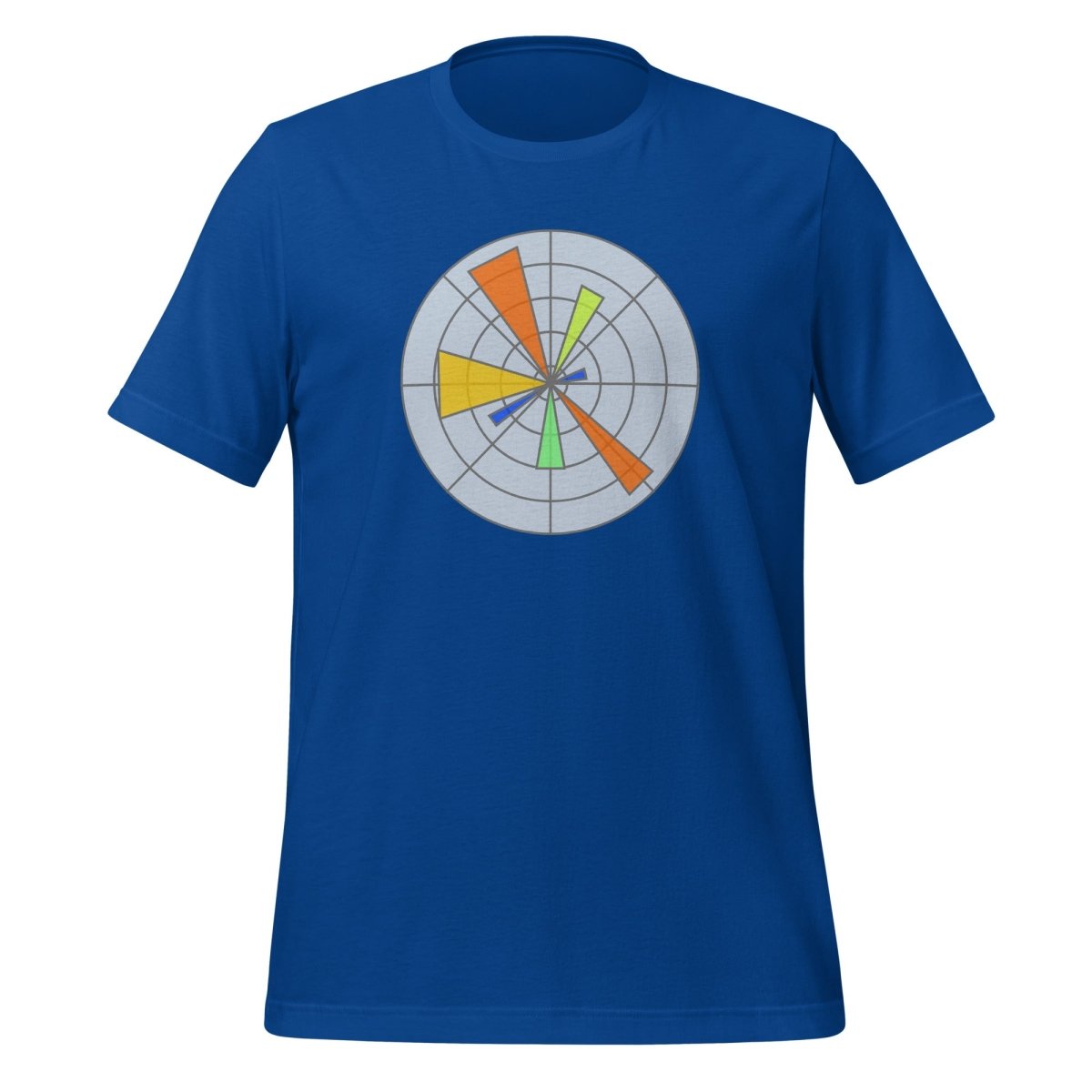 Created with Matplotlib Logo T-Shirt (unisex) - True Royal - AI Store