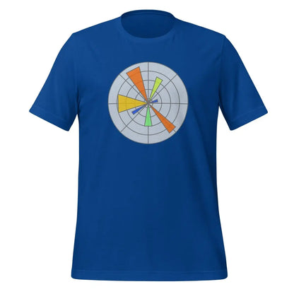 Created with Matplotlib Logo T-Shirt (unisex) - True Royal / M