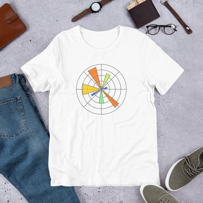 Created with Matplotlib Logo T-Shirt (unisex) - White - AI Store