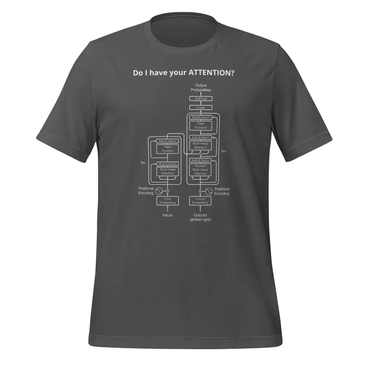 Do I have your ATTENTION? T-Shirt (unisex) - Asphalt / M