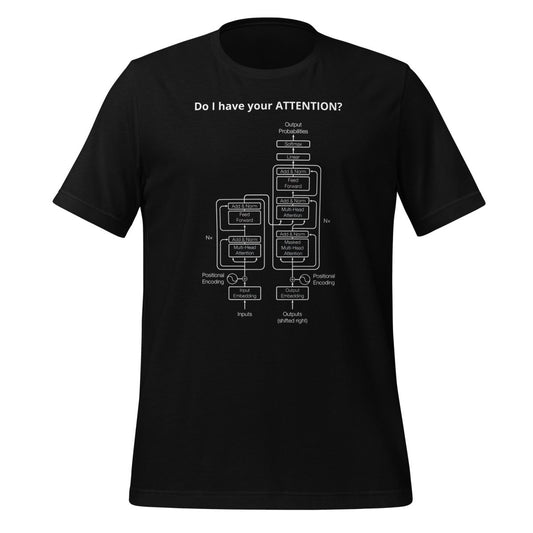 Do I have your ATTENTION? T-Shirt (unisex) - Black - AI Store