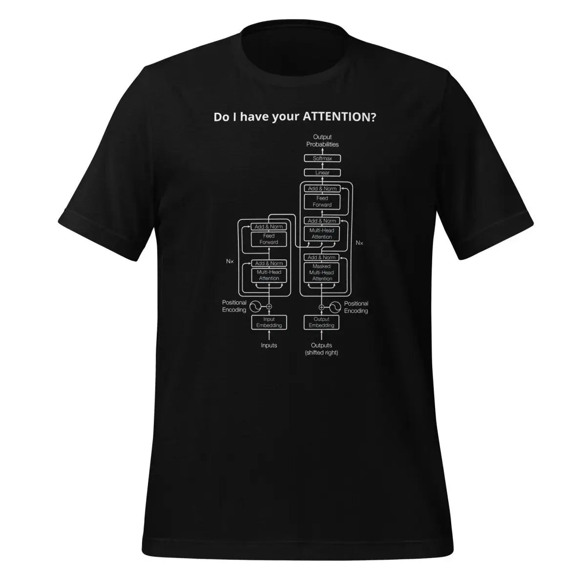 Do I have your ATTENTION? T-Shirt (unisex) - Black / M