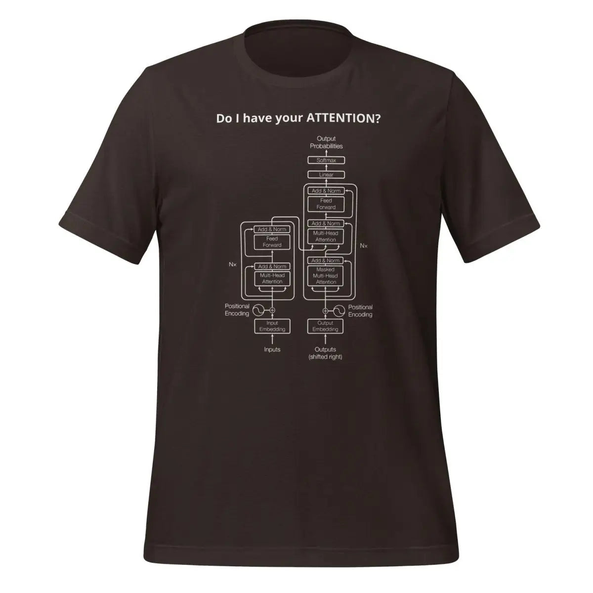 Do I have your ATTENTION? T-Shirt (unisex) - Brown / M