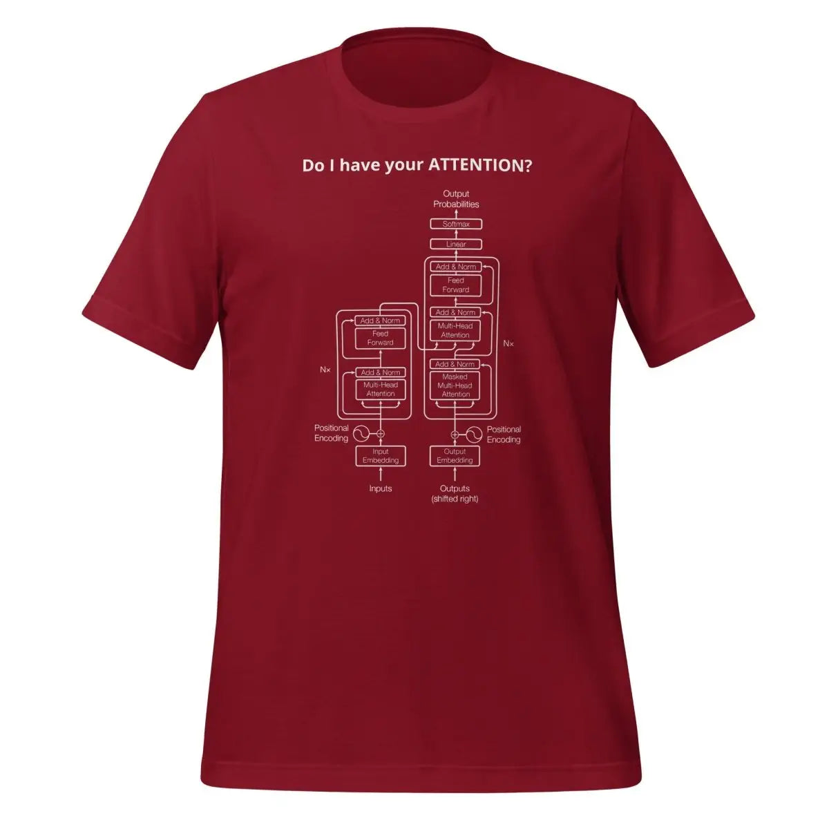 Do I have your ATTENTION? T-Shirt (unisex) - Cardinal / M