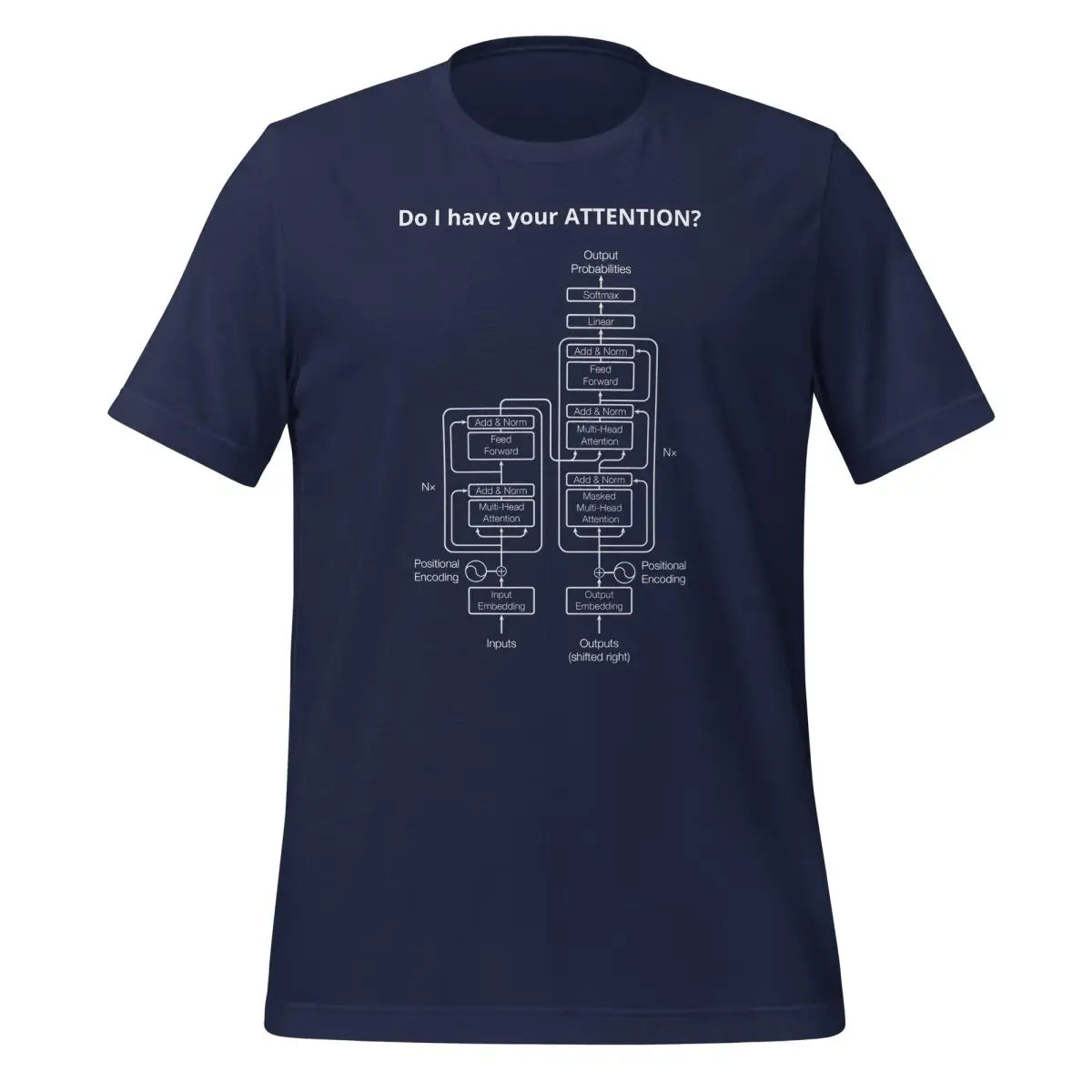 Do I have your ATTENTION? T-Shirt (unisex) - Navy / M