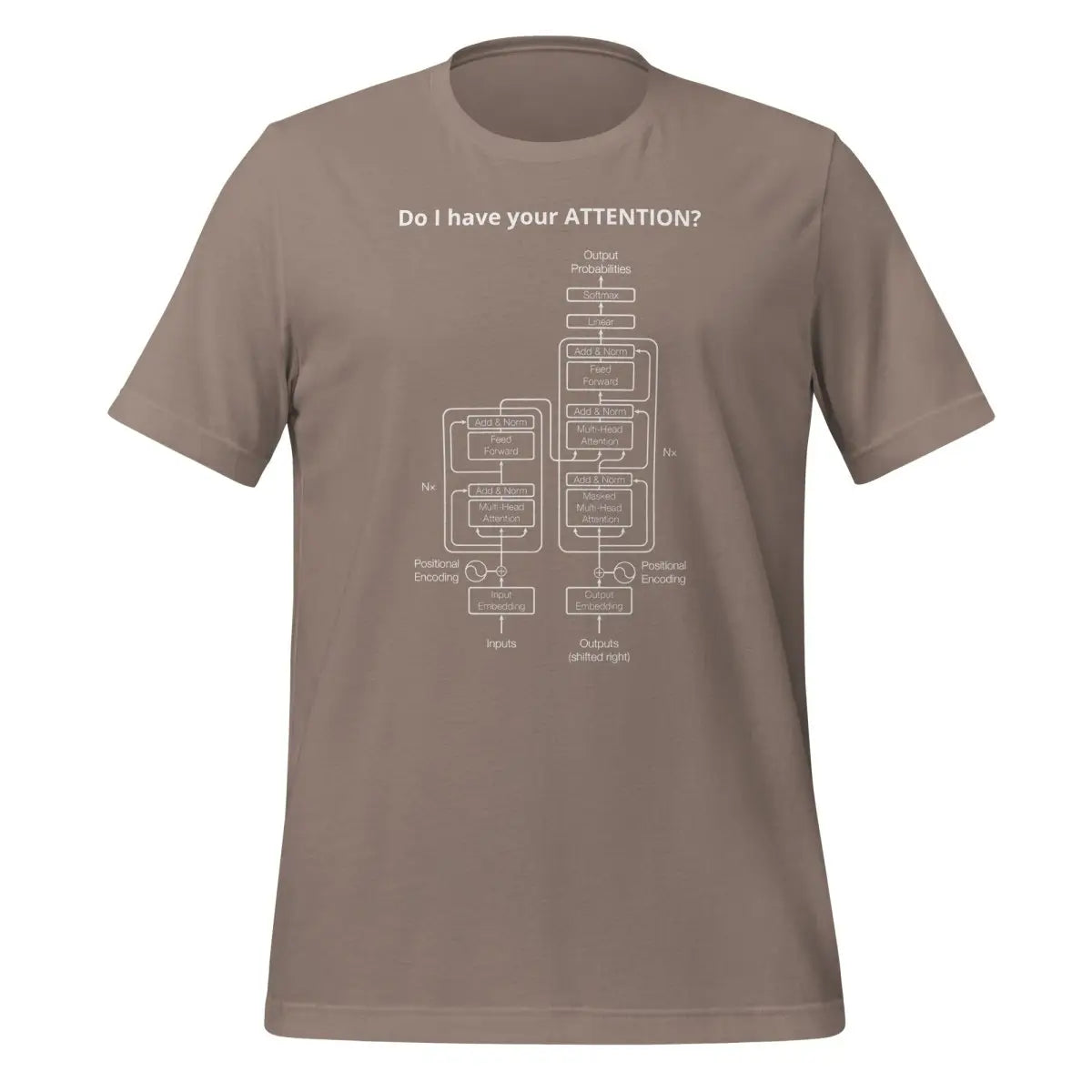 Do I have your ATTENTION? T-Shirt (unisex) - Pebble / M