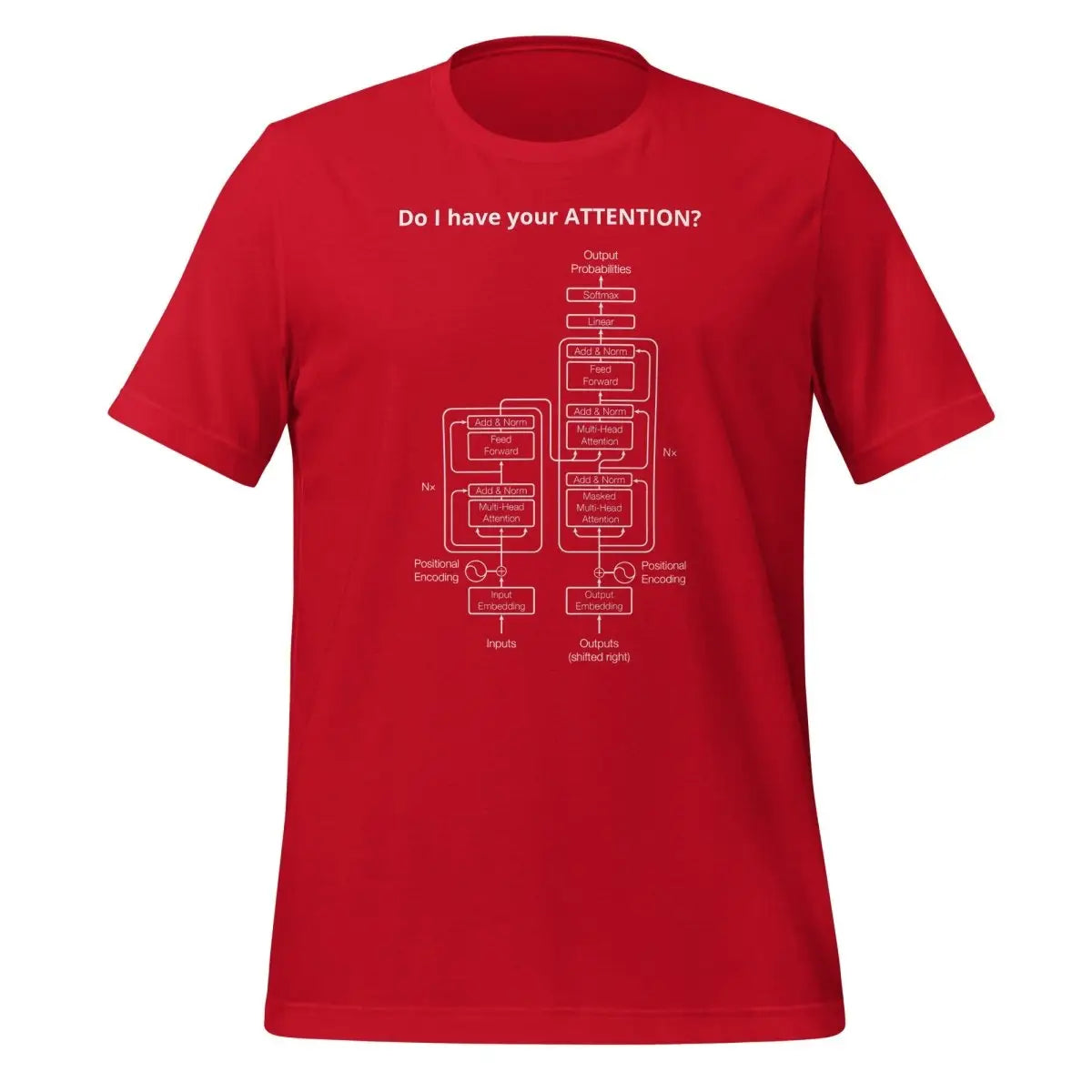 Do I have your ATTENTION? T-Shirt (unisex) - Red / M