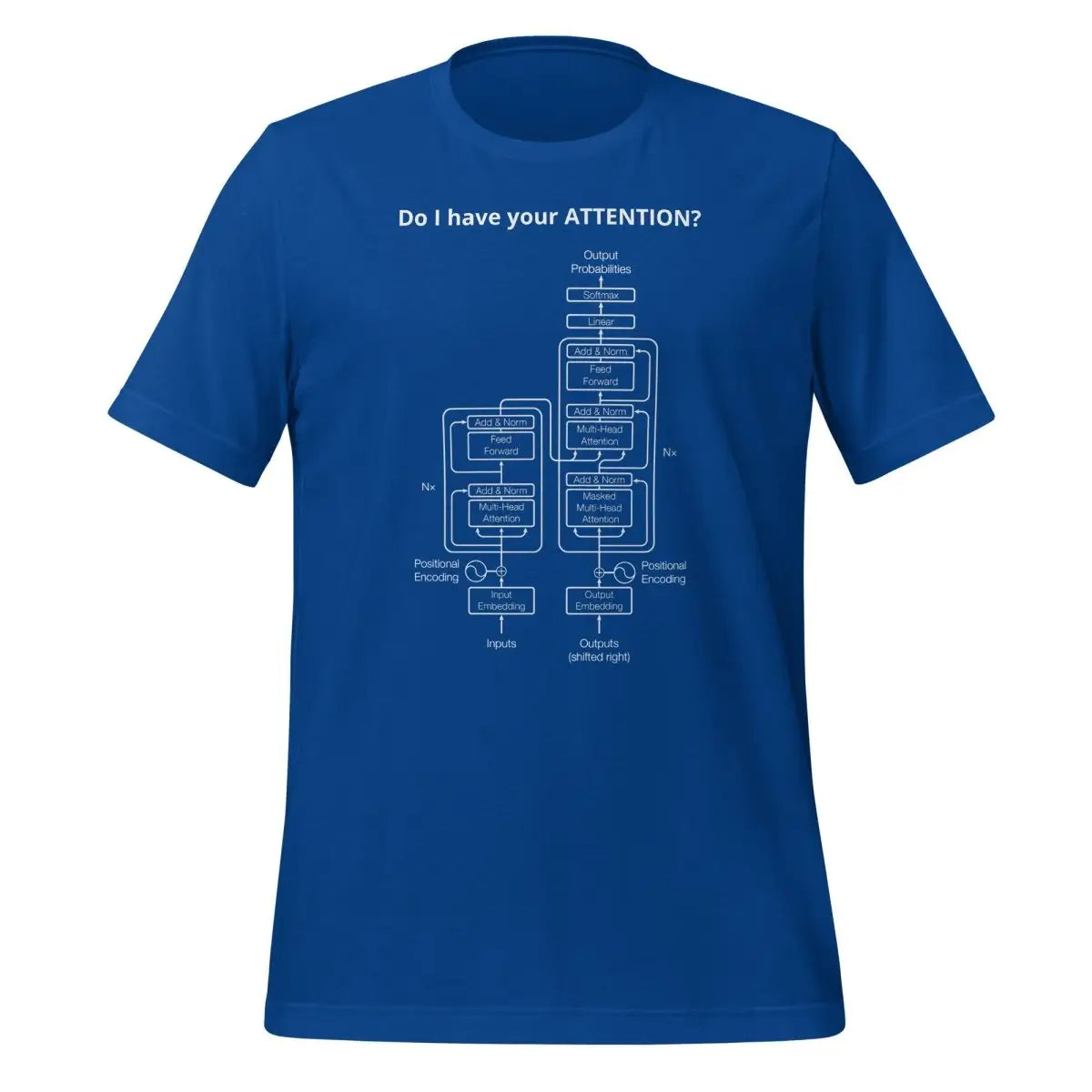 Do I have your ATTENTION? T-Shirt (unisex) - True Royal / M