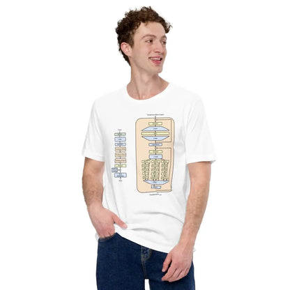 Full GPT Architecture T-Shirt (unisex)