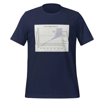 Leopold Aschenbrenner: Intelligence Explosion T-Shirt (unisex) - Navy / M