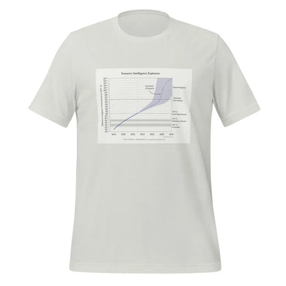 Leopold Aschenbrenner: Intelligence Explosion T-Shirt (unisex) - Silver / M