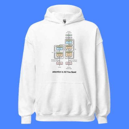 The Transformer Model Architecture Hoodie 2 (unisex)