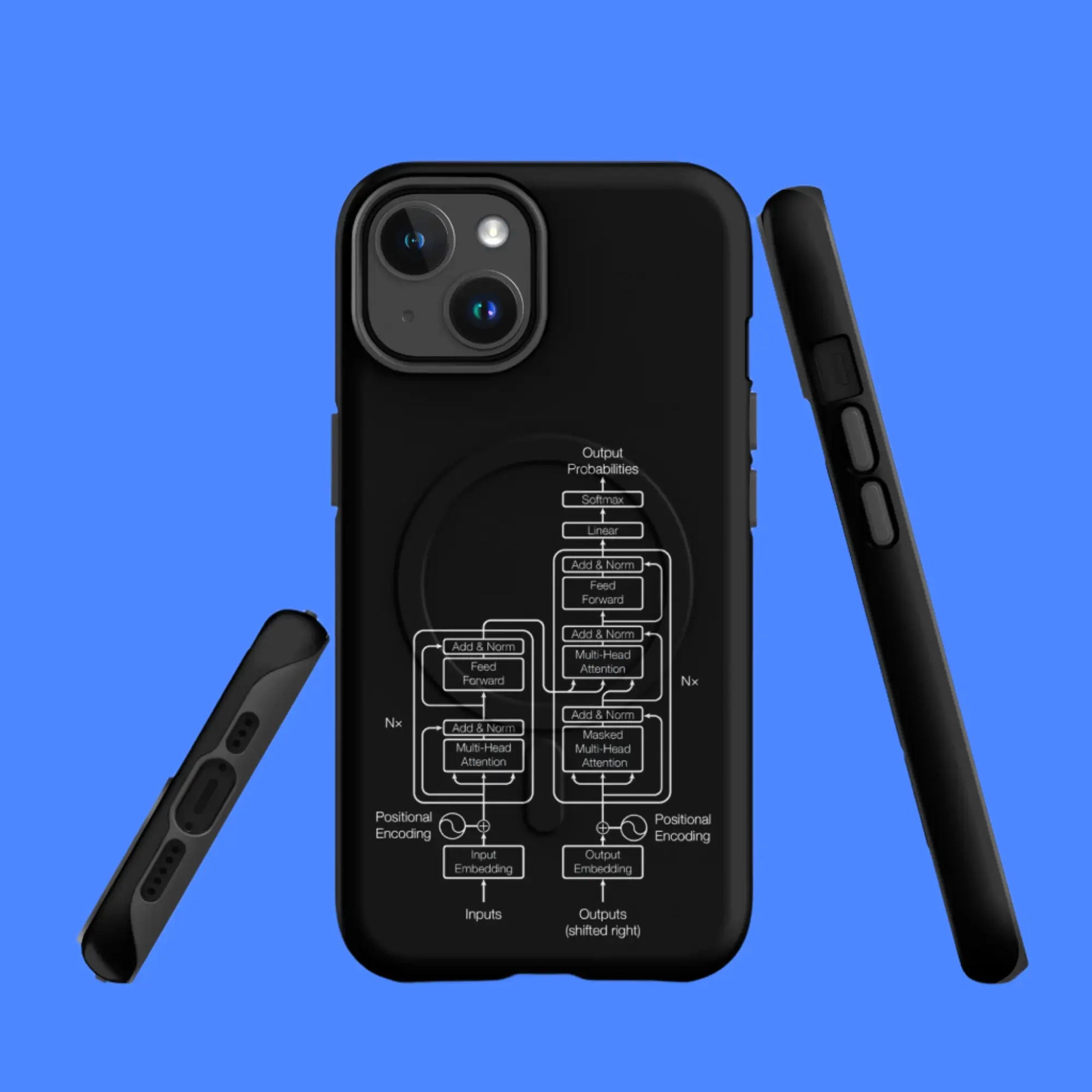 The Transformer Model Architecture on Black MagSafe® Tough Case for iPhone®