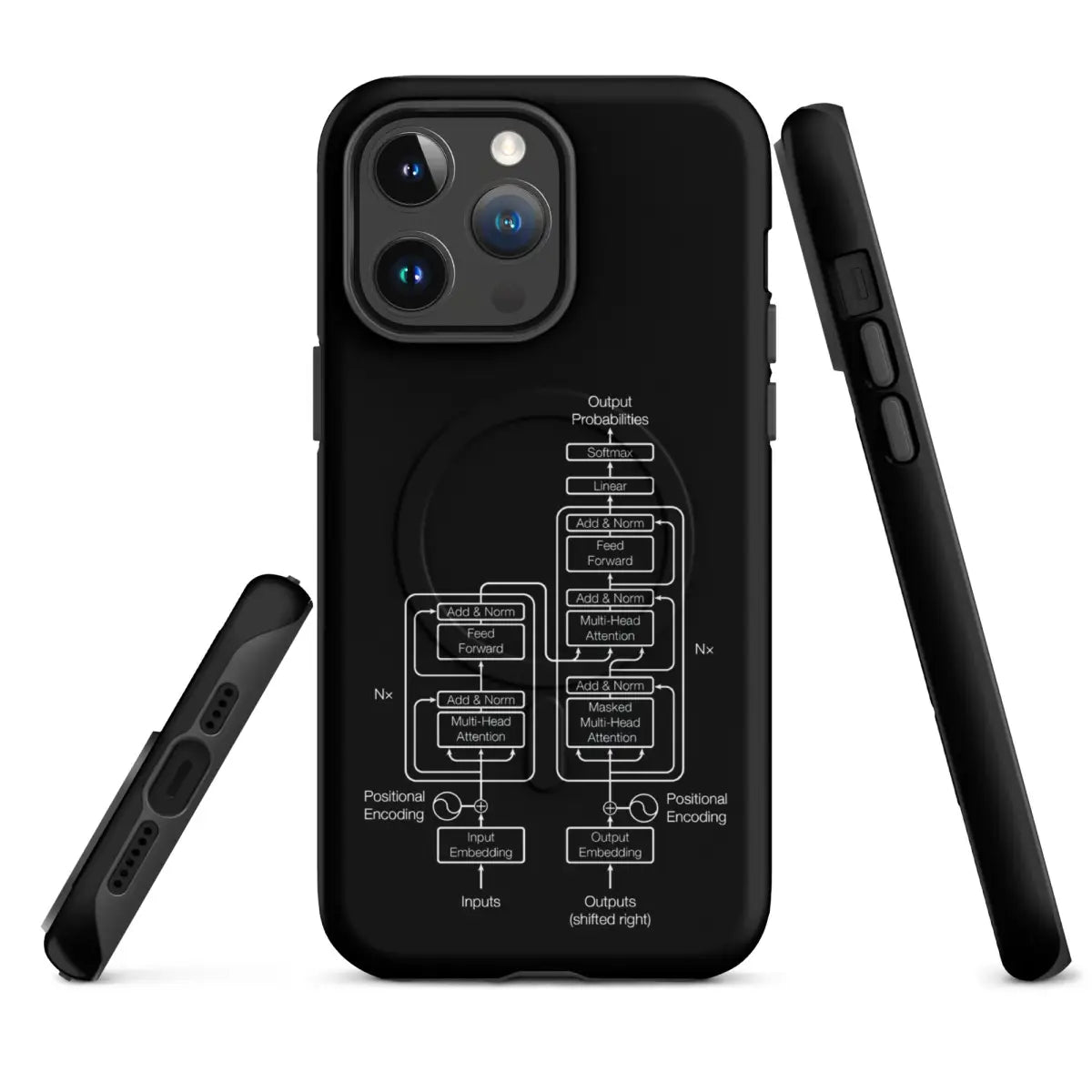 The Transformer Model Architecture on Black MagSafe® Tough Case for iPhone® - iPhone 14 Pro Max