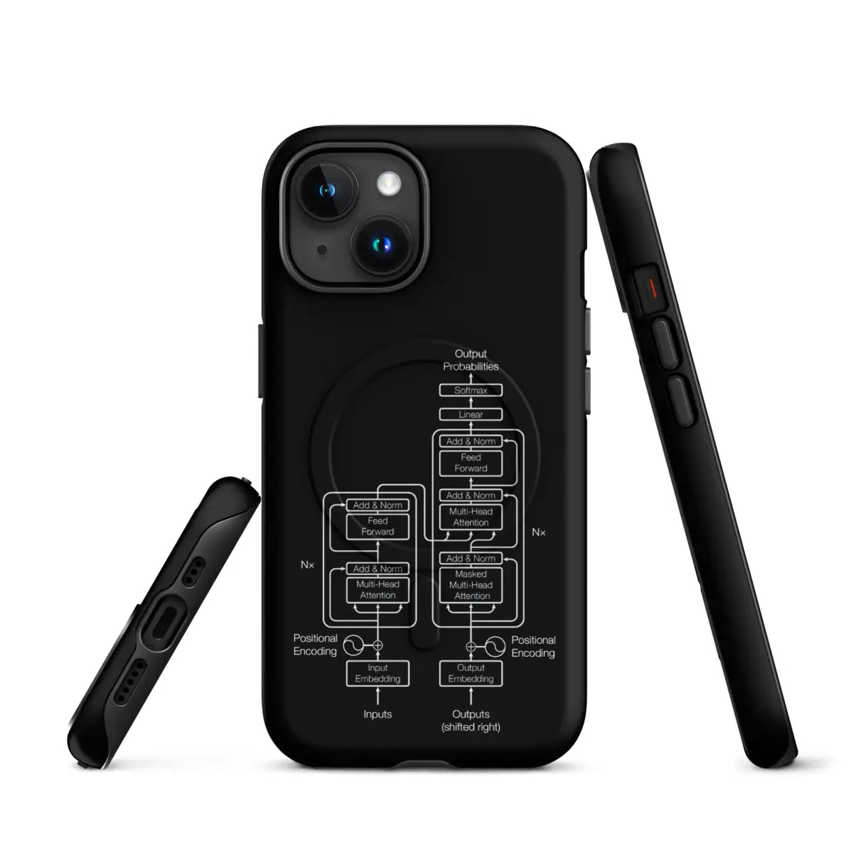 The Transformer Model Architecture on Black MagSafe® Tough Case for iPhone® - iPhone 15