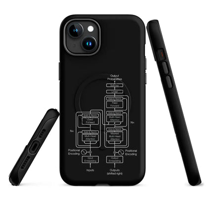 The Transformer Model Architecture on Black MagSafe® Tough Case for iPhone® - iPhone 15 Plus