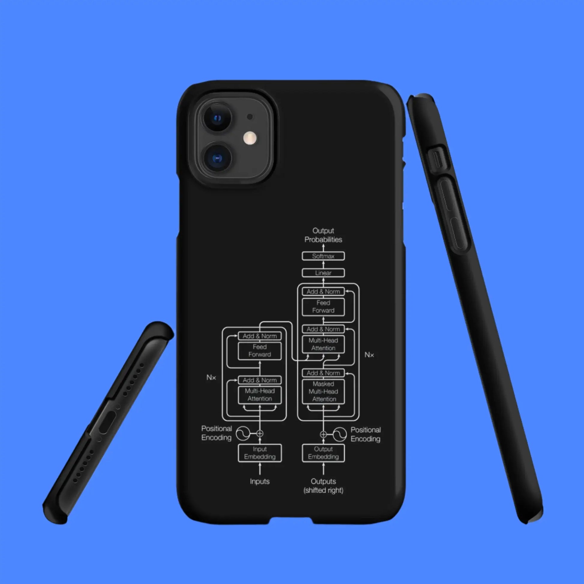 The Transformer Model Architecture on Black Snap Case for iPhone®