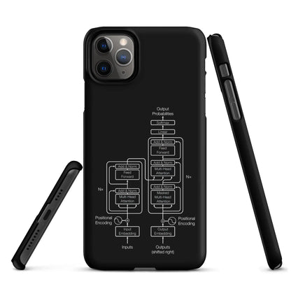 The Transformer Model Architecture on Black Snap Case for iPhone® - iPhone 11 Pro Max