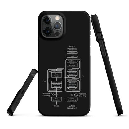 The Transformer Model Architecture on Black Snap Case for iPhone® - iPhone 12 Pro Max