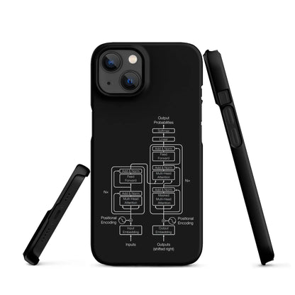 The Transformer Model Architecture on Black Snap Case for iPhone® - iPhone 13